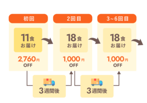 画像引用：モグモ公式サイト
